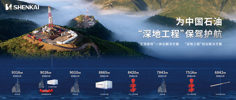 為中國石油“深地工程”保駕護航！神開重裝亮相CIPPE(圖2)
